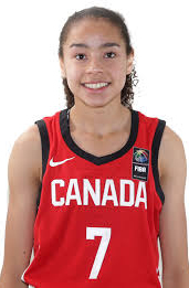 Hannah Riddick